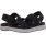 Sandalia Keen Elle Backstrap W Negro