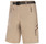 Short Trangoworld Garfin 170