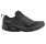 Zapatillas Salomon Sense Ride 5 GTX Negro