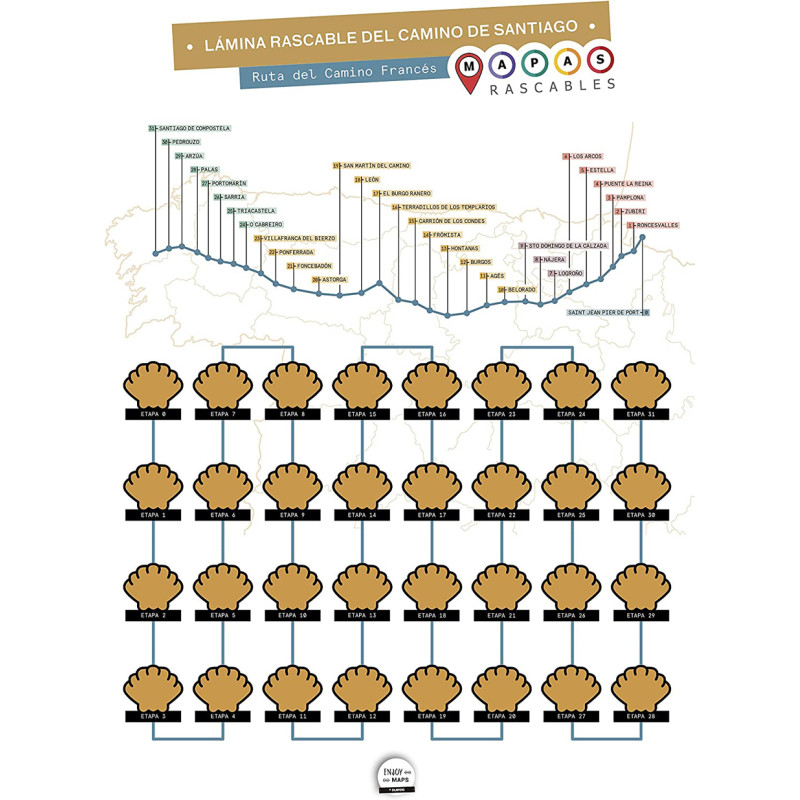 Lámina Rascable del Camino de Santiago
