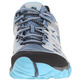 Zapato Merrell Allout Blaze Aero Sport W Gris/Azul