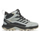Bota Speed Strike 2 Mid GTX Hielo