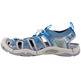 Sandalia Keen Evofit One Gris/Azul