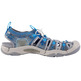 Sandalia Keen Evofit One Gris/Azul