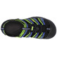 Sandalia Keen Newport H2 Tots Negro/Azul/Verde