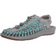 Sandalia Keen Uneek W Gris/Turquesa