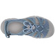 Sandalia Keen Venice II H2 W Azul