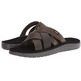 Sandalia Teva Voya Slide Leather Oliva Oscuro