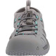 Sandalias Keen Solr W Gris