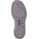 Sandalias Keen Solr W Gris