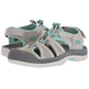 Sandalia Keen Venice II H2 W Gris/Turquesa