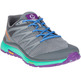 Zapatilla Merrell Bare Access XTR Gris