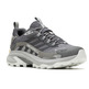 Zapatilla Merrell Moab Speed 2 GTX Gris