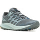 Zapatilla Merrell Nova 3 Gris