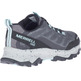 Zapatilla Merrell Speed Strike GTX W Gris/Azul