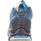 Zapatillas Salomon Xa Pro 3D GTX Azul