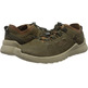 Zapatillas Keen Highland Verde