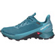 Zapatillas Salomon Alphacross 3 GTX Verde Agua