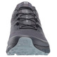 Zapatillas Salomon Sense Ride 2 GTX Negro