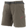 Short Trangoworld Yittu 8A1 