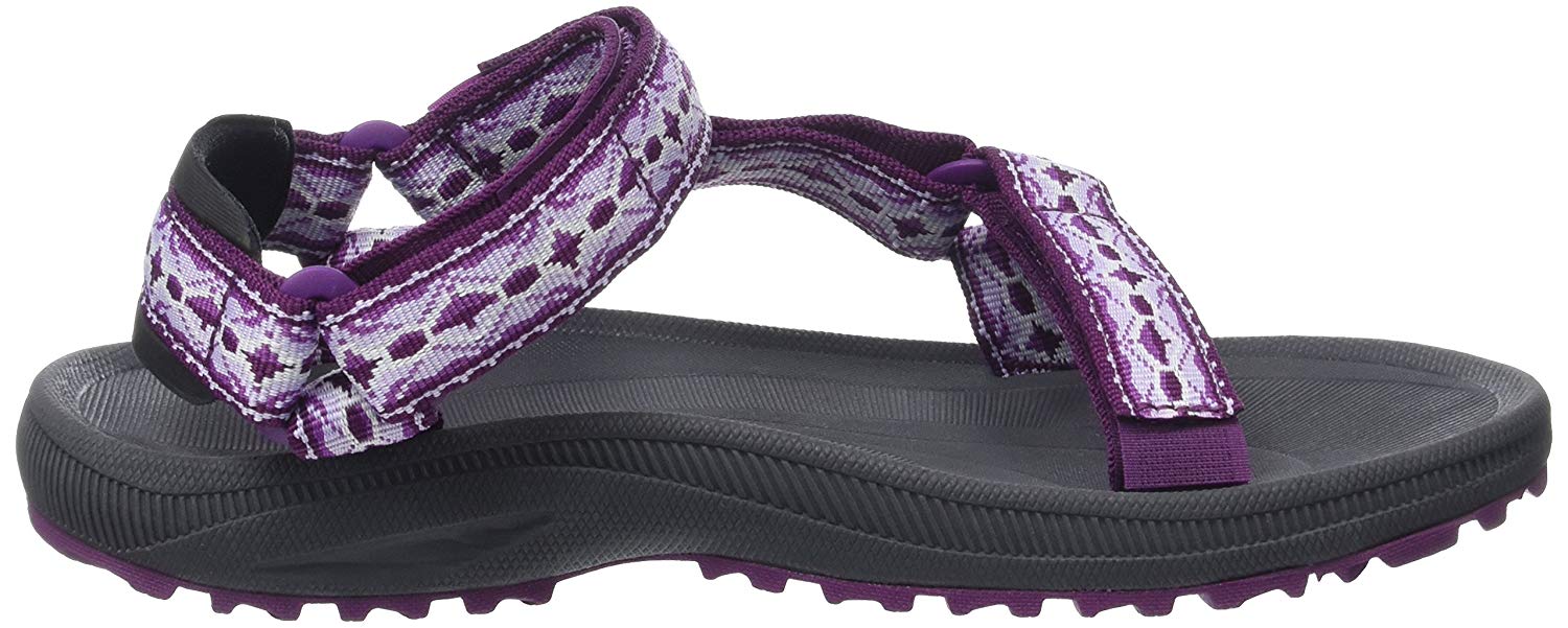 teva w winsted