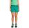 Short Trangoworld Ambert 770