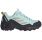 Zapatilla Adidas Terrex Eastrail GTX W Turquesa/Negro