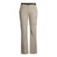 Pantalón Desmontable Trangoworld Buhler SF 1H0