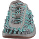 Sandalia Keen Uneek W Gris/Turquesa