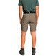 Short Trangoworld Palua 140