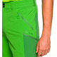 Short Trangoworld Stuor DF 2H0