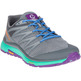 Zapatilla Merrell Bare Access XTR Gris